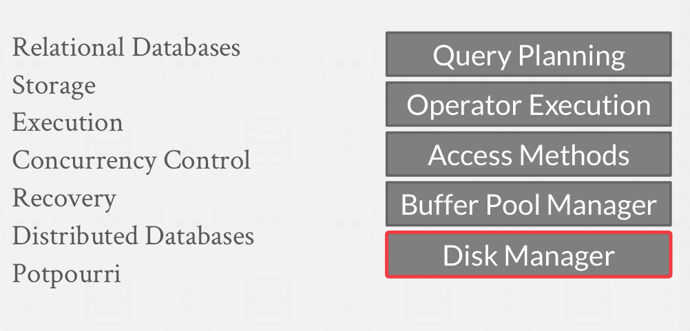 db layers