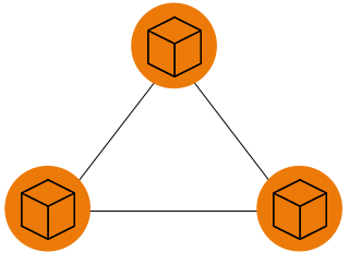 block-storage