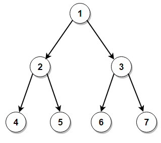 Binary-Tree-3.png